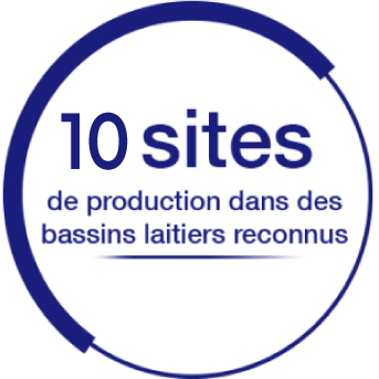 sites-dairy
